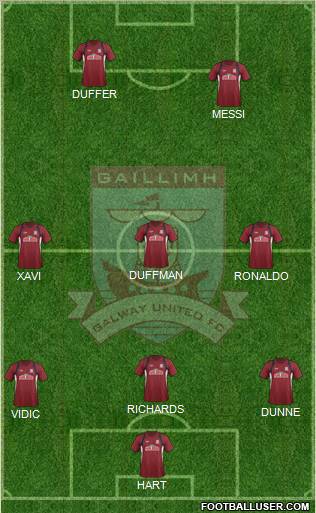 Galway United Formation 2012