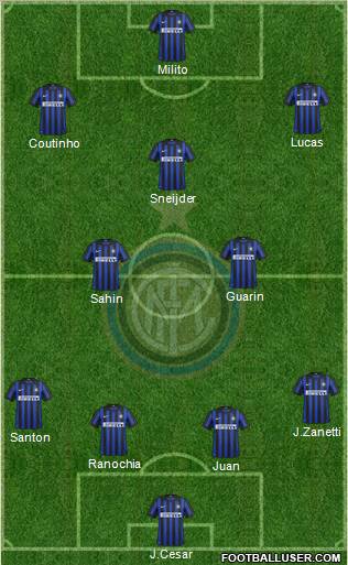 F.C. Internazionale Formation 2012