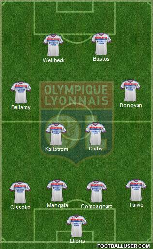 Olympique Lyonnais Formation 2012