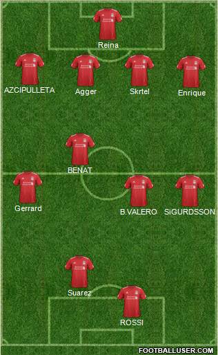 Liverpool Formation 2012
