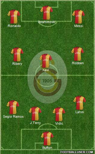 Galatasaray SK Formation 2012