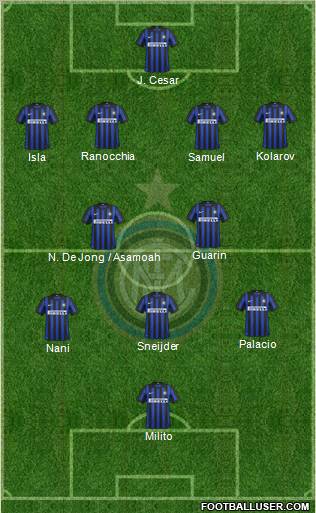 F.C. Internazionale Formation 2012