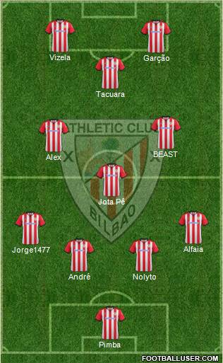 Athletic Club Formation 2012