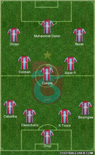 Trabzonspor Formation 2012