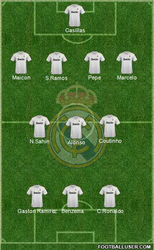 Real Madrid C.F. Formation 2012