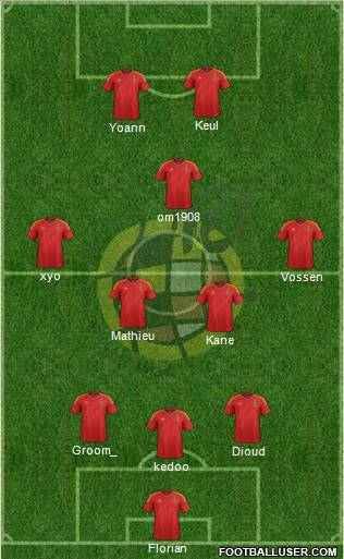 Spain Formation 2012