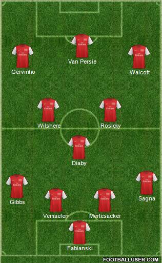 Arsenal Formation 2012