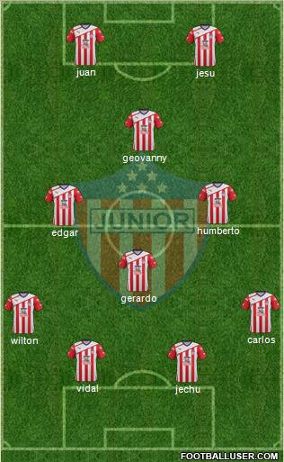 CPD Junior Formation 2012