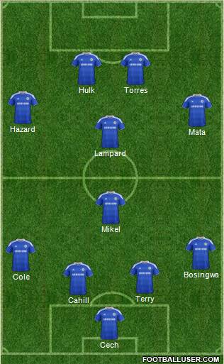 Chelsea Formation 2012