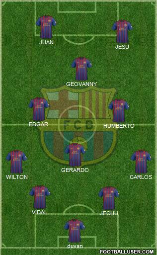 F.C. Barcelona Formation 2012