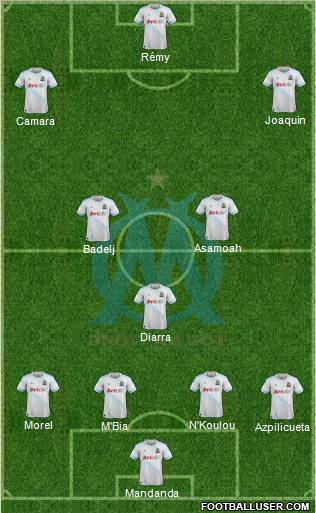 Olympique de Marseille Formation 2012