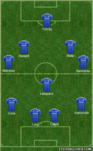 Chelsea Formation 2012