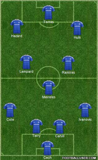 Chelsea Formation 2012