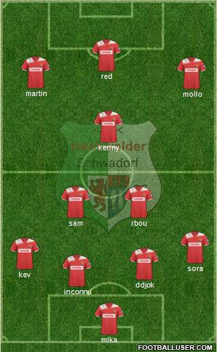 FC Admira Wacker Formation 2012