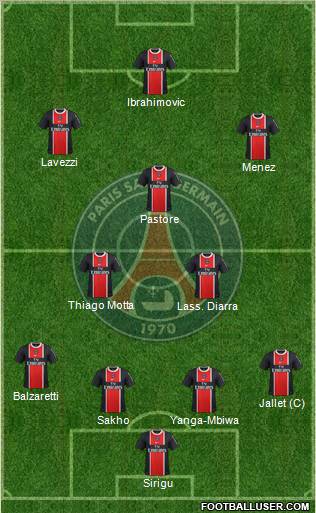 Paris Saint-Germain Formation 2012