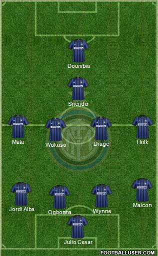 F.C. Internazionale Formation 2012