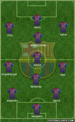 F.C. Barcelona Formation 2012