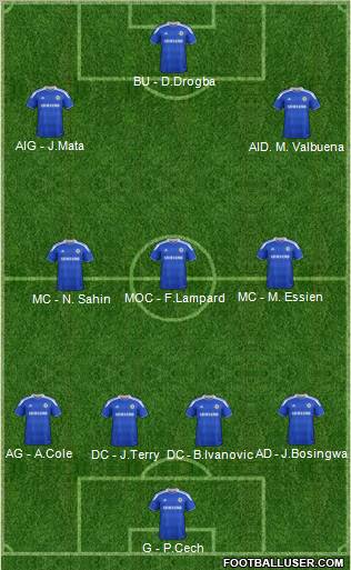 Chelsea Formation 2012