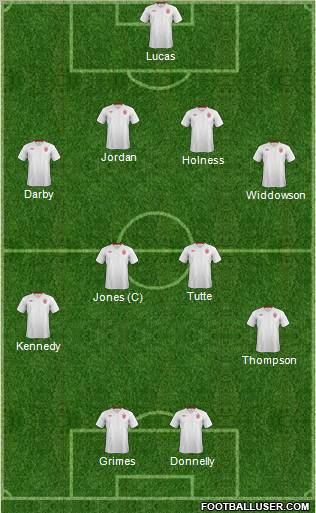 England Formation 2012