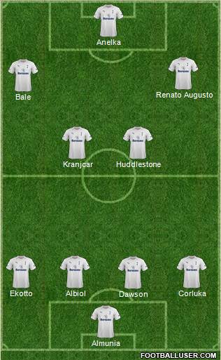 Tottenham Hotspur Formation 2012