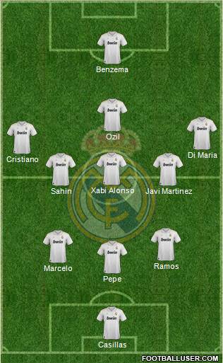 Real Madrid C.F. Formation 2012