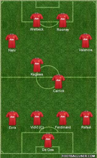 Manchester United Formation 2012
