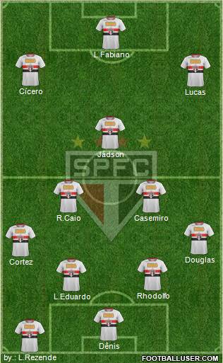 São Paulo FC Formation 2012