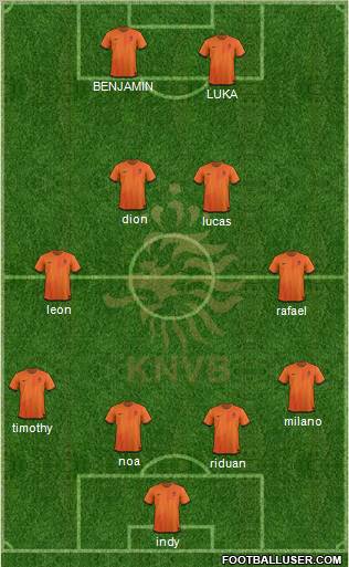 Holland Formation 2012