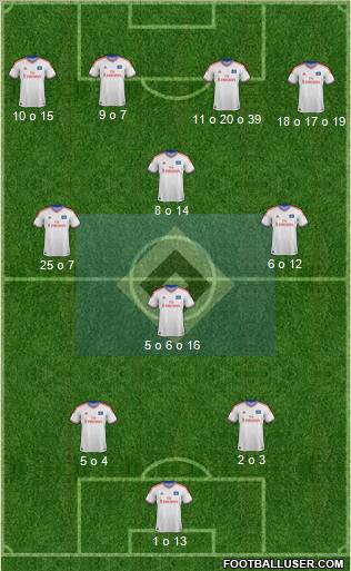 Hamburger SV Formation 2012