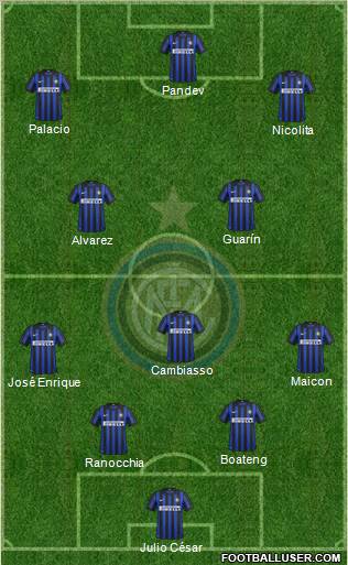 F.C. Internazionale Formation 2012