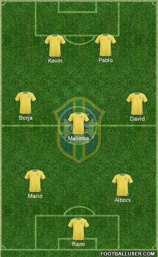 Brazil Formation 2012