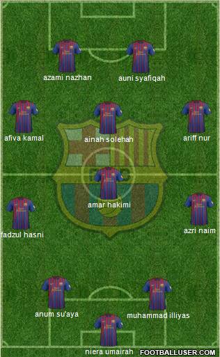 F.C. Barcelona Formation 2012