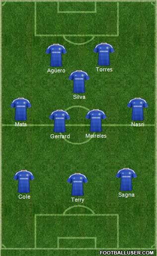 Chelsea Formation 2012