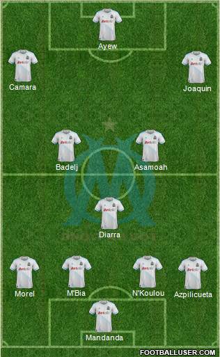 Olympique de Marseille Formation 2012