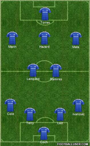 Chelsea Formation 2012