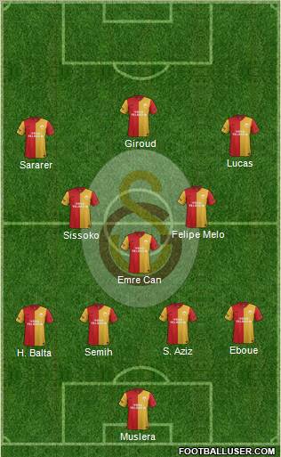 Galatasaray SK Formation 2012