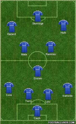 Chelsea Formation 2012