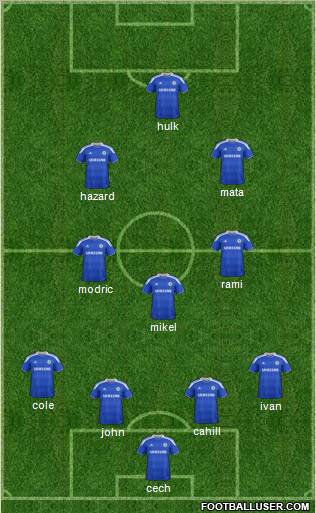 Chelsea Formation 2012