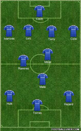 Chelsea Formation 2012