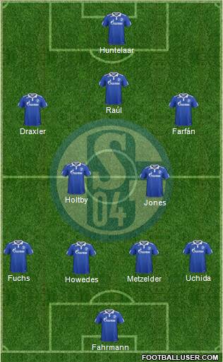 FC Schalke 04 Formation 2012
