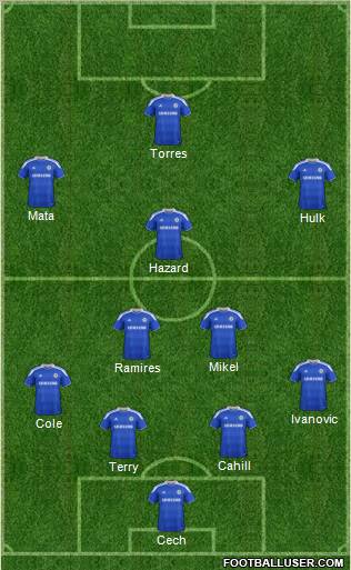 Chelsea Formation 2012