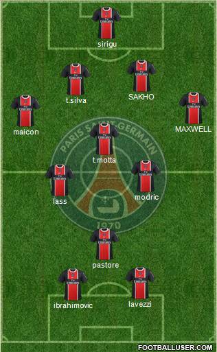 Paris Saint-Germain Formation 2012