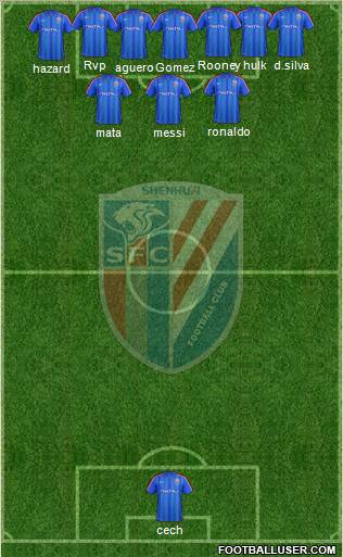 Shanghai Shenhua Formation 2012