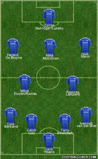 Chelsea Formation 2012