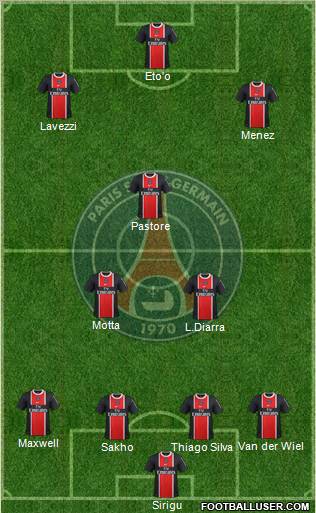 Paris Saint-Germain Formation 2012
