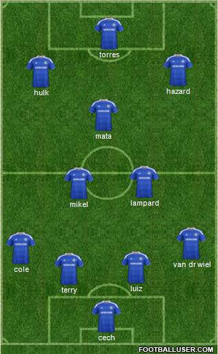 Chelsea Formation 2012