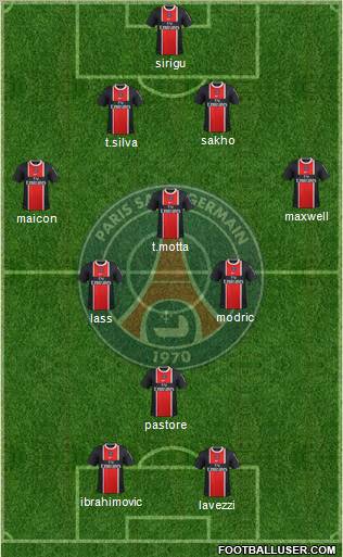 Paris Saint-Germain Formation 2012
