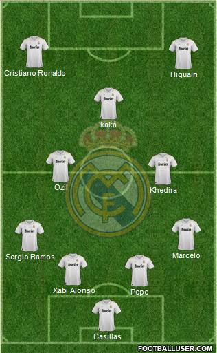 Real Madrid C.F. Formation 2012