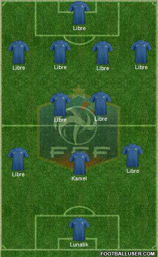 France Formation 2012