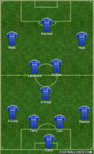 Chelsea Formation 2012